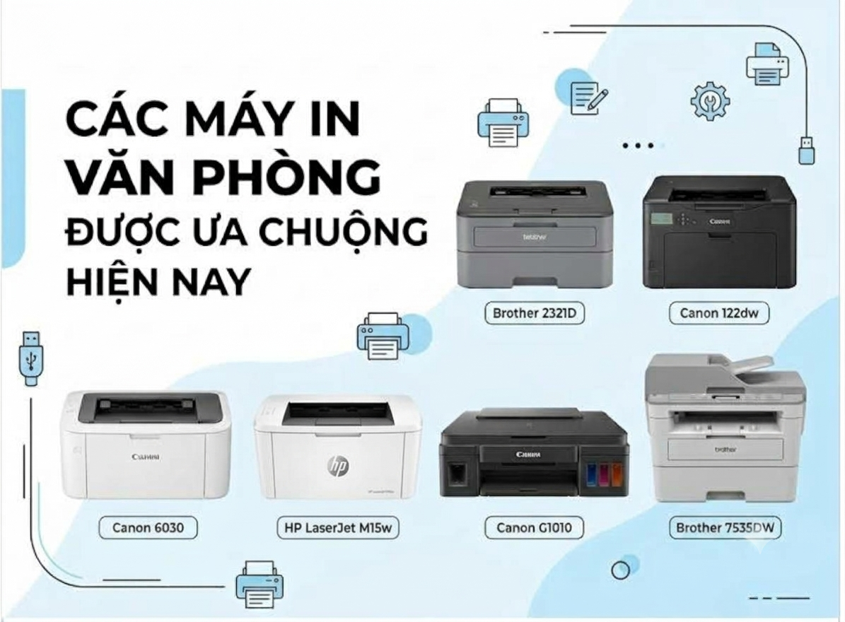MÁY IN VĂN PHÒNG CHÍNH HÃNG – GIÁ TỐT BẬC NHẤT